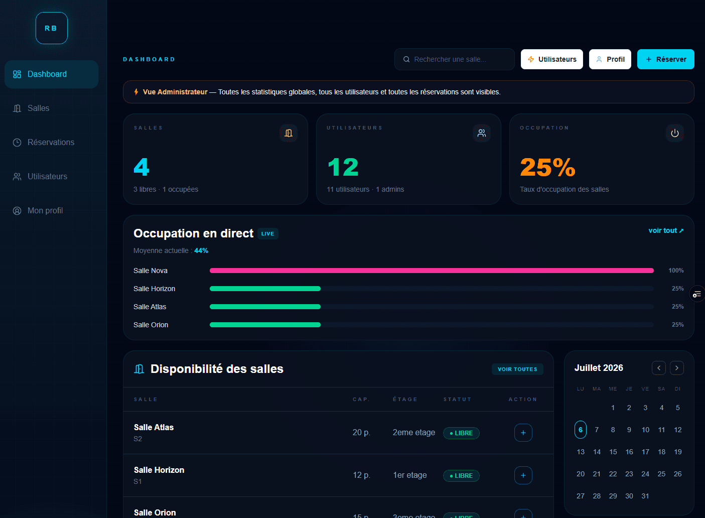 Aperçu du projet ROOMBOOK